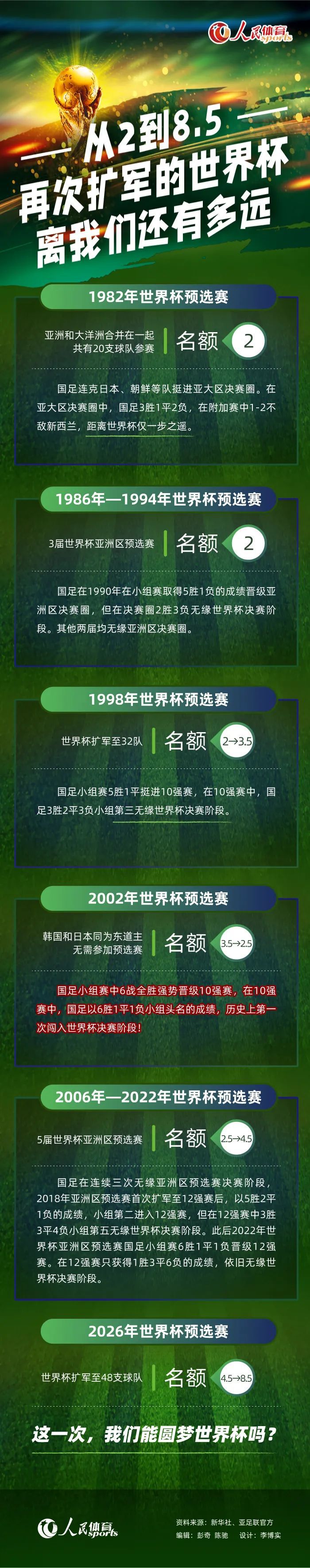 箭雨大战点燃肾上腺素冷兵器暴力美学拉开爽片大幕箭在弦上，一触即发！《十三猎杀》正在各大院线上映，影迷朋友们赶紧来一睹;高浪的血性风采吧！江湖骗子（孔庆三饰）浑水摸鱼江湖气息十足 唤醒记忆中尘封的情义人生江湖曲不终，武侠梦不灭